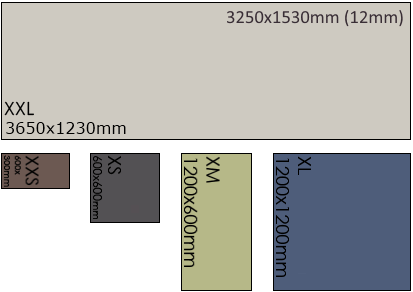 Formatos e Dimensões - NEOLITH